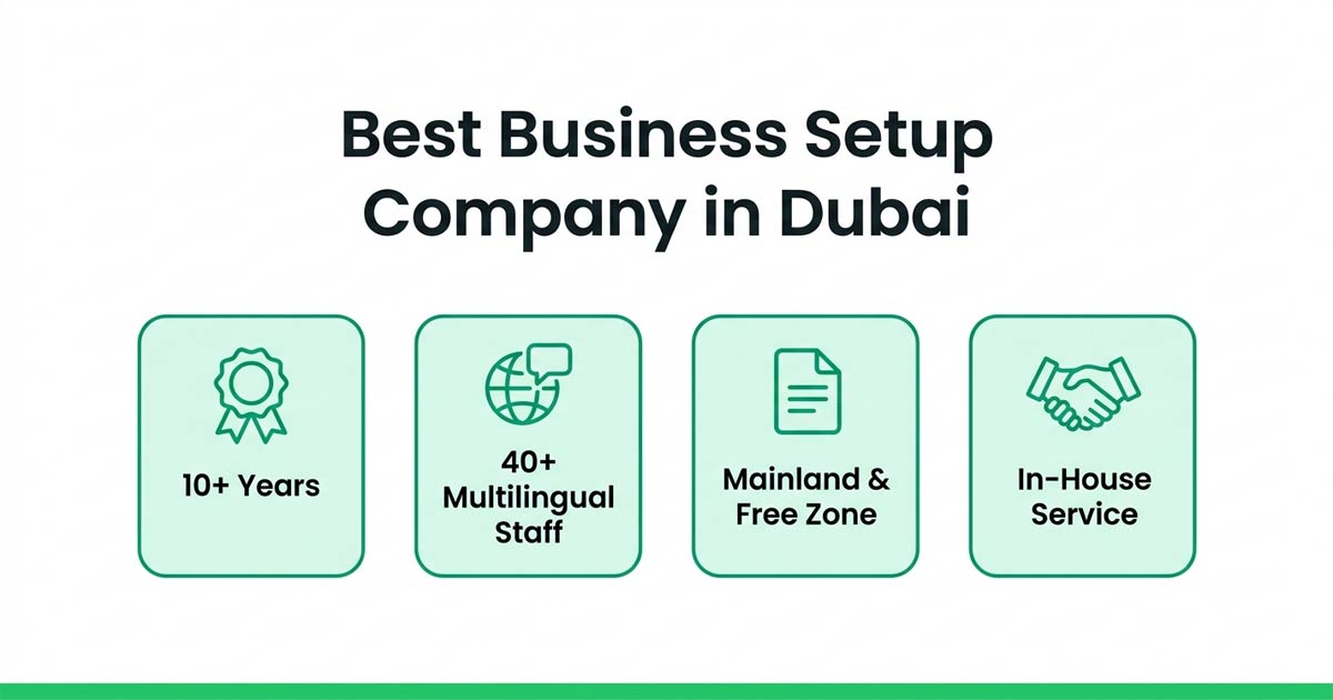 Emirates Business Lounge — best business setup company in Dubai, 10+ years experience