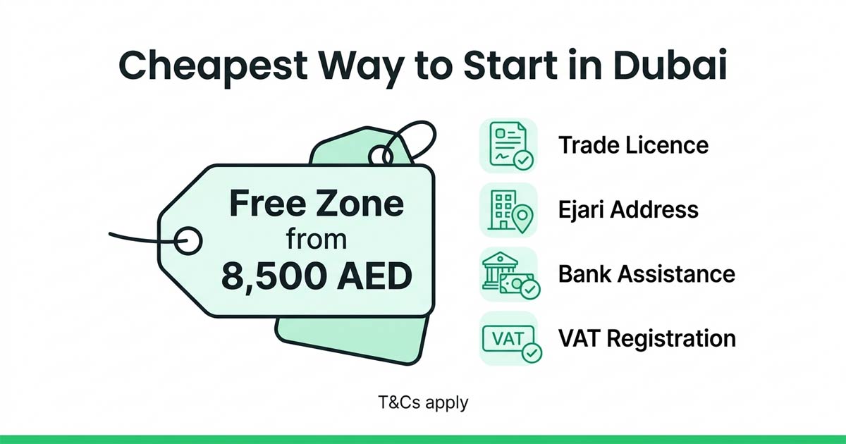 Cheapest way to set up a business in Dubai — Emirates Business Lounge Free Zone package from 8,500 AED