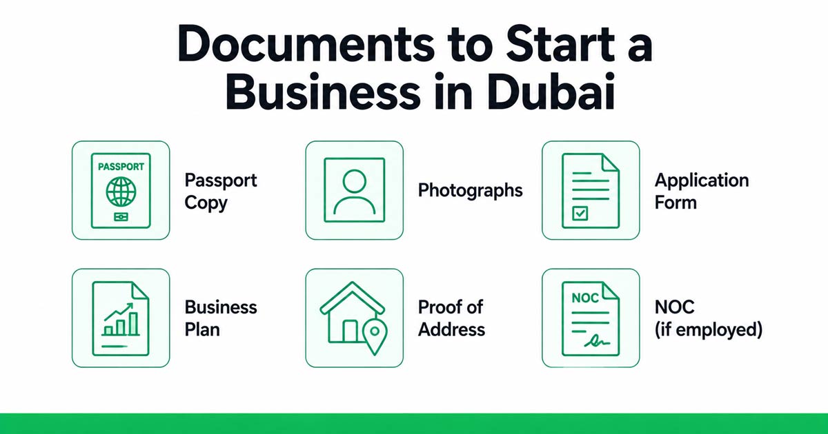 Documents needed to start a business in Dubai — passport, photos, application form, business plan, proof of address, NOC