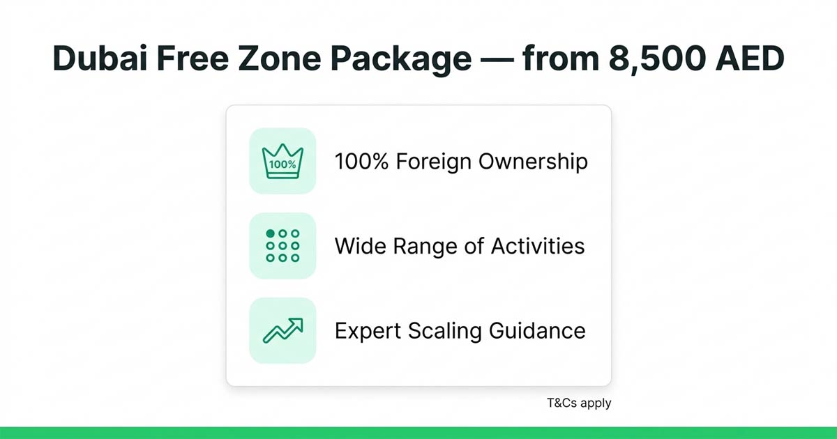 What is included in a Dubai Free Zone business setup package — Emirates Business Lounge from 8,500 AED