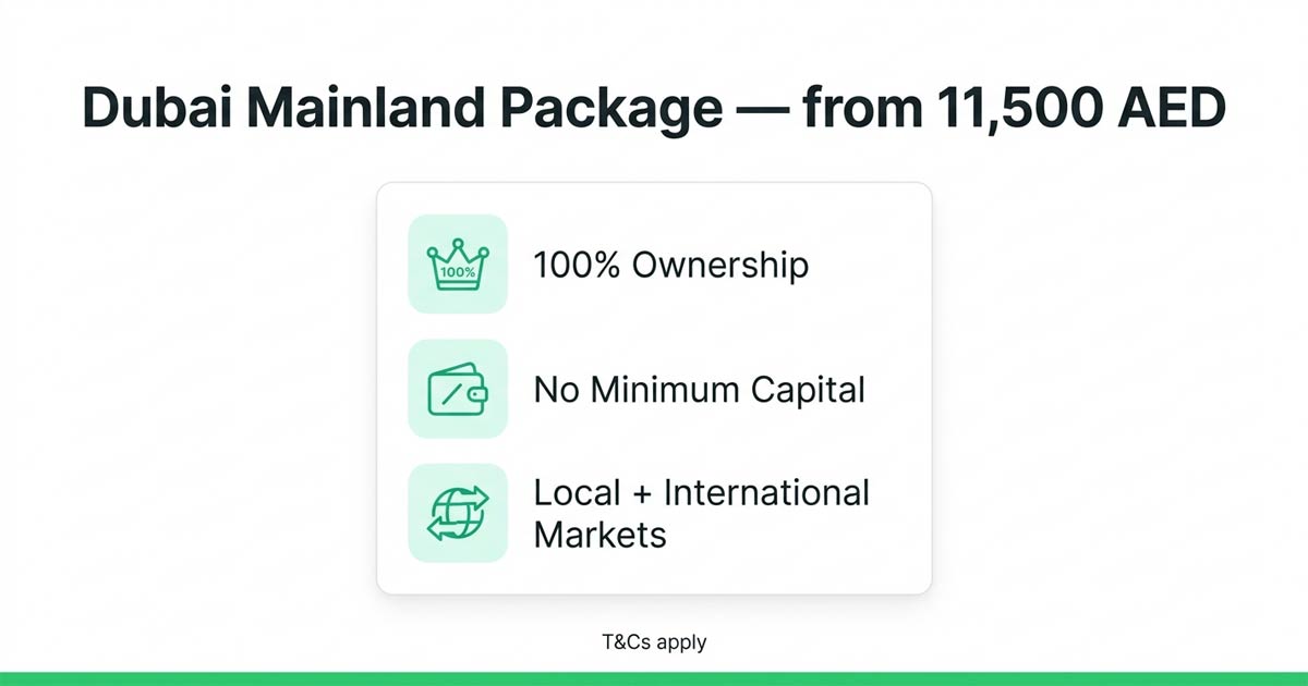 What is included in a Dubai Mainland business setup package — Emirates Business Lounge from 11,500 AED