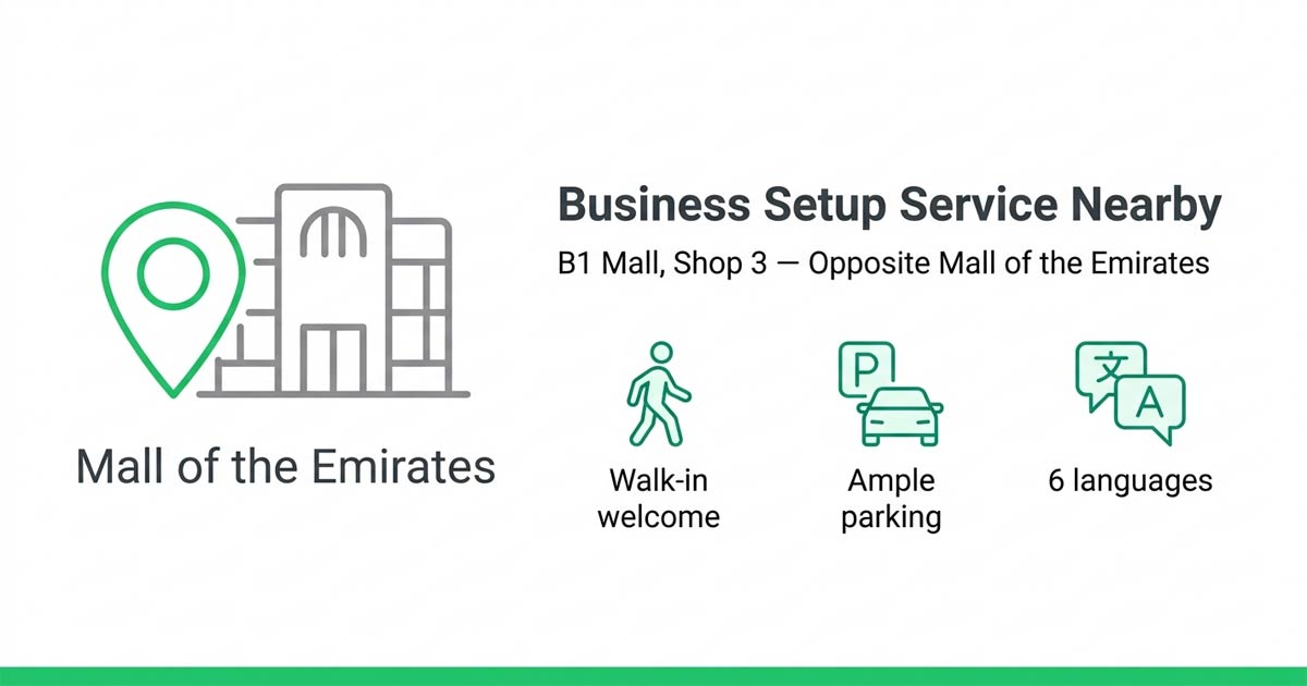 Business setup service near Mall of the Emirates — Emirates Business Lounge at B1 Mall, Shop 3