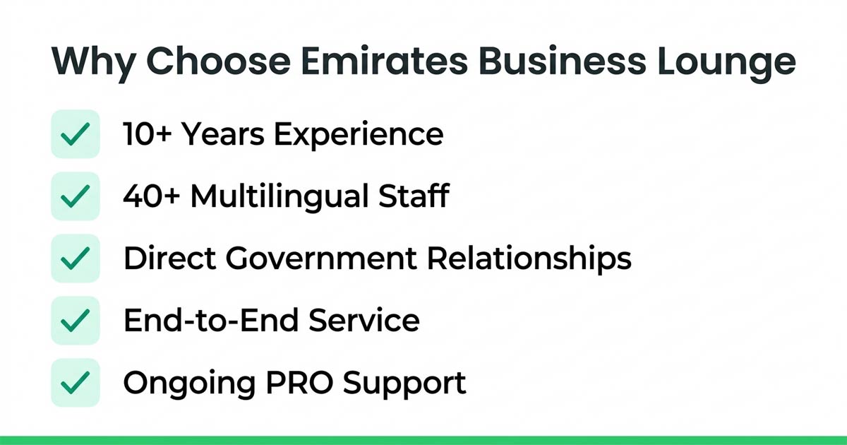 Why choose Emirates Business Lounge — experience, multilingual team, end-to-end in-house service